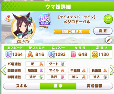 【ウマ娘】これに一つ○○入れてしまおうかという誘惑に駆られるわ