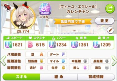 【ウマ娘】推しカレンにやっと距離S付いたんだが…これワンチャンある？？