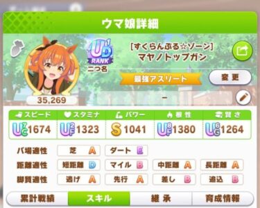 【ウマ娘】中堅トレーナー俺、LoHの準備が整う…